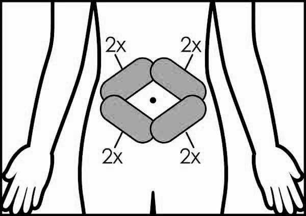 CoolSculpting Treatment Area: Upper & Lower Abs