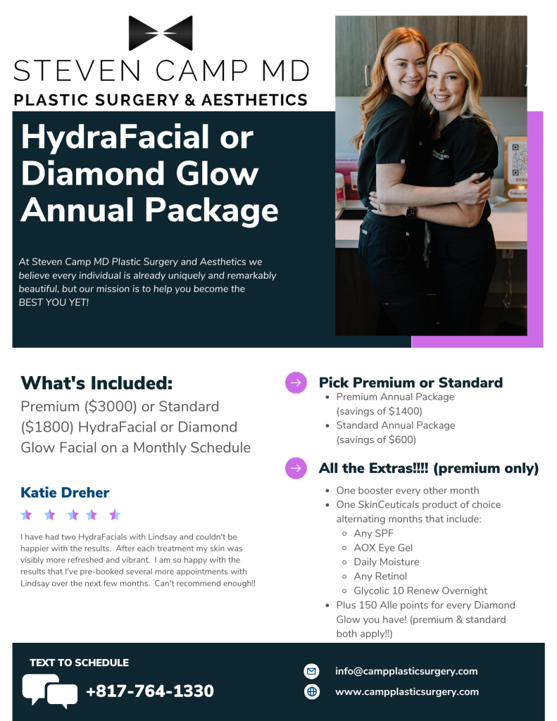 HydraFacial and Diamond Glow Annual Package with Low Monthly Payments